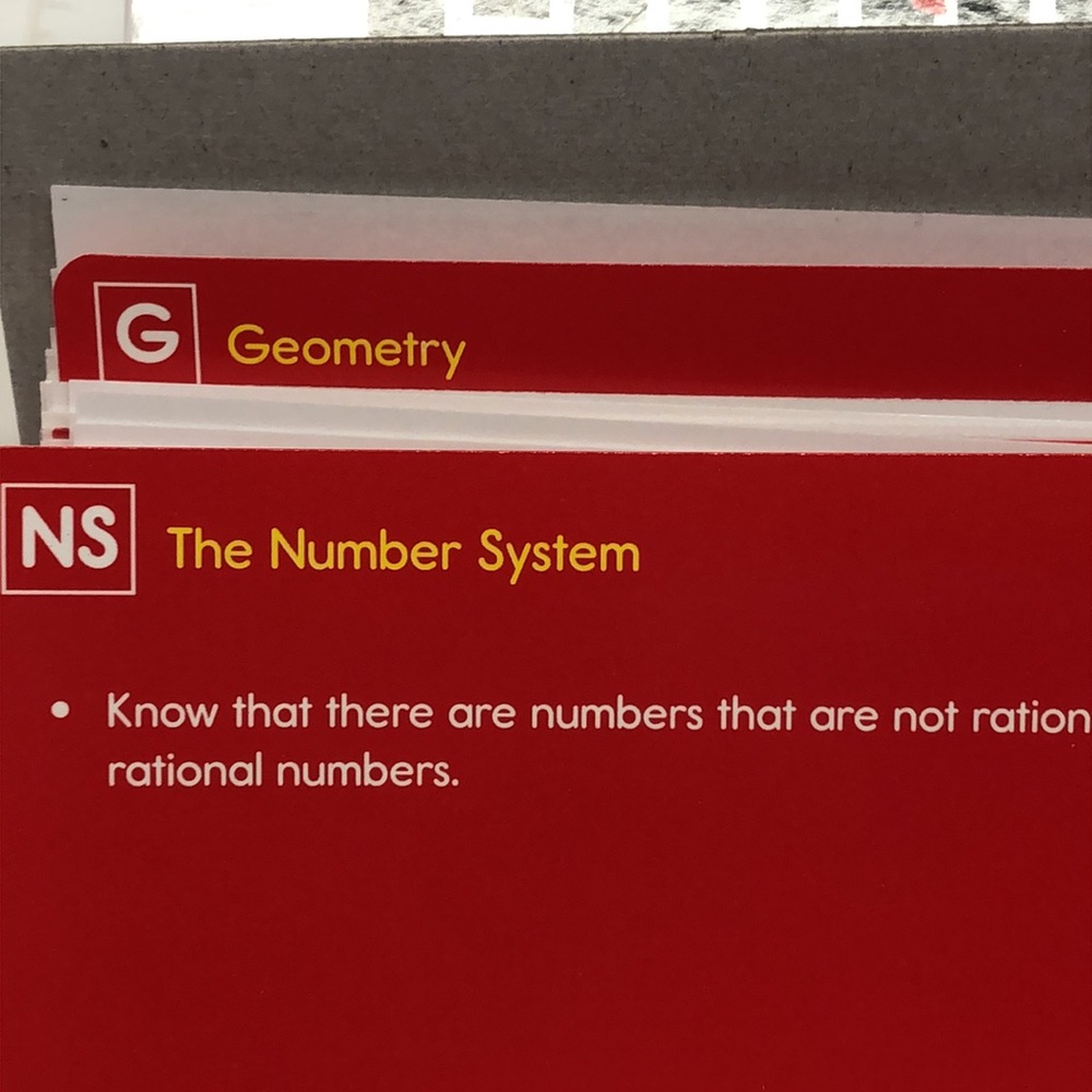 The Complete Common Core State Standards Kit for Math Grade 8 - Picture 7 of 9